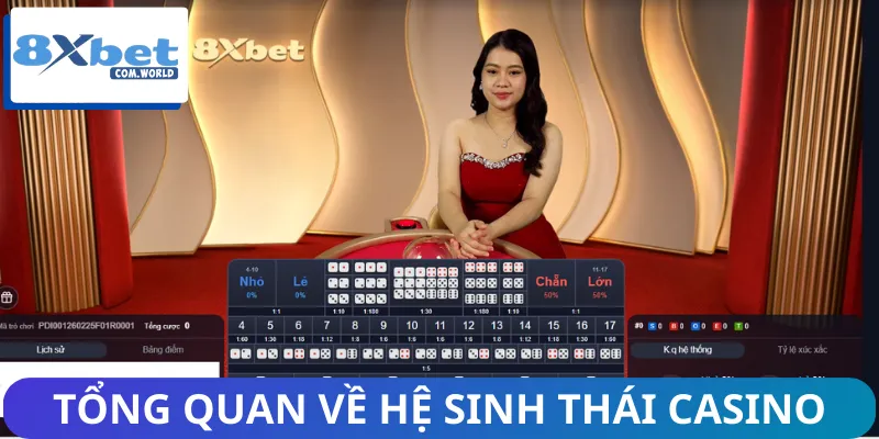 Hệ sinh thái casino trực tuyến ấn tượng của nhà cái