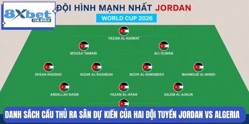 Dự Đoán Trận Jordan Vs Algeria 10:00 23/06 World Cup 8XBET 2 Đội hình ra sân dự kiến trận đấu Jordan và Algeria