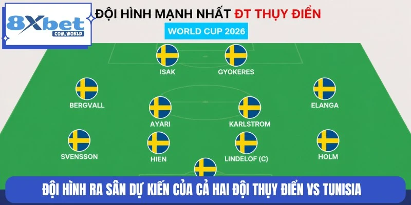 Soi Kèo Thụy Điển Vs Tunisia World Cup 15/06 09:00 8XBET 2 Lực lượng ra sân dự kiến cả hai đội Thụy Điển vs Tunisia