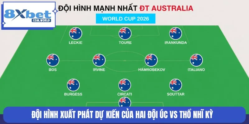 Soi Kèo Trận Úc Vs Thổ Nhĩ Kỳ World Cup 14/06 11:00 8XBET 2 Đội hình xuất phát dự kiến của hai đội bóng ngày 14/06