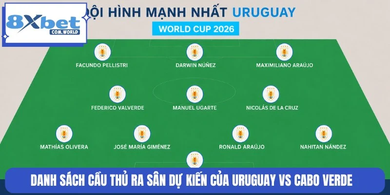 Nhận Định Uruguay Vs Cabo Verde World Cup 05:00 22/06 8XBET 2 Đội hình ra sân dự kiến trận đấu Uruguay vs Cabo Verde